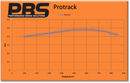 Rear Pads 1192